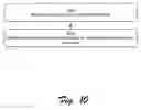Fig. 11 - Synthetic Transaction based on Network Condition