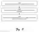 Fig. 12 - Synthetic Transaction based on Network Condition