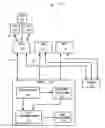 Fig. 01 - Adaptive multi-control unit load balancing in a Voice-over-IP system