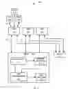 Fig. 02 - Adaptive multi-control unit load balancing in a Voice-over-IP system