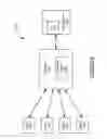 Fig. 06 - Intelligent data transmission by network device agent
