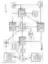 Fig. 07 - Intelligent data transmission by network device agent