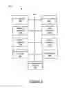 Fig. 08 - Intelligent data transmission by network device agent