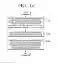 Fig. 17 - Terminal apparatus and server and method of controlling the same
