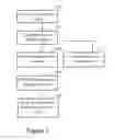 Fig. 02 - Edge server selection for device-specific network topologies