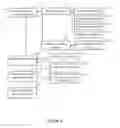 Fig. 04 - Edge server selection for device-specific network topologies