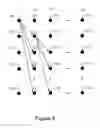 Fig. 09 - Edge server selection for device-specific network topologies