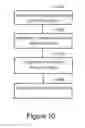 Fig. 11 - Edge server selection for device-specific network topologies