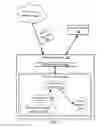 Fig. 03 - Managing content downloads