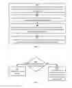 Fig. 04 - Managing content downloads