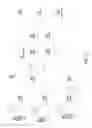 Fig. 04 - Context-aware peer-to-peer communication