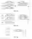 Fig. 18 - Context-aware peer-to-peer communication