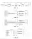Fig. 21 - Context-aware peer-to-peer communication