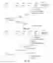 Fig. 29 - Context-aware peer-to-peer communication