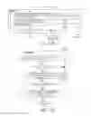 Fig. 35 - Context-aware peer-to-peer communication