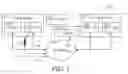 Fig. 02 - Deployment of a network resource based on a containment structure