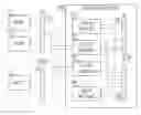 Fig. 01 - Persistent memory replication in RDMA-capable networks