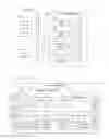 Fig. 02 - Persistent memory replication in RDMA-capable networks