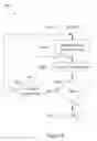 Fig. 11 - CAPTIVE PORTAL-RELATED CONTROL AND MANAGEMENT IN A NETWORK OF MOVING THINGS