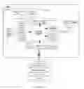 Fig. 16 - CAPTIVE PORTAL-RELATED CONTROL AND MANAGEMENT IN A NETWORK OF MOVING THINGS