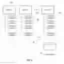 Fig. 03 - SHARING DEVICE CAPABILITIES BETWEEN DEVICES