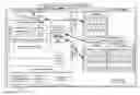 Fig. 01 - Private service endpoints in isolated virtual networks