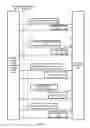 Fig. 04 - Private service endpoints in isolated virtual networks