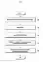 Fig. 07 - METHOD OF SHARING PROFILE IMAGE AND ELECTRONIC DEVICE IMPLEMENTING SAME