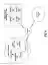 Fig. 04 - Batching asynchronous web requests