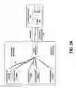 Fig. 06 - Batching asynchronous web requests