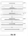 Fig. 07 - Batching asynchronous web requests