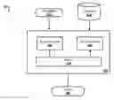 Fig. 01 - Scalable programming architecture for telecommunications devices