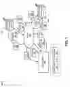 Fig. 02 - Scalable programming architecture for telecommunications devices