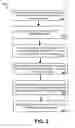 Fig. 04 - Scalable programming architecture for telecommunications devices