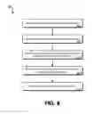 Fig. 09 - Methods and Systems for Effective Scrub Bar Navigation