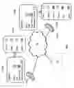 Fig. 08 - Systems and methods for establishing communications between mobile device users
