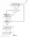 Fig. 06 - Control beacons for wireless devices
