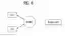 Fig. 07 - Method for direct communication between terminals in wireless communication system and apparatus for method