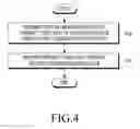 Fig. 05 - Electronic device and proximity discovery method thereof