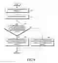 Fig. 10 - Electronic device and proximity discovery method thereof