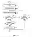Fig. 11 - Electronic device and proximity discovery method thereof