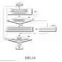 Fig. 15 - Electronic device and proximity discovery method thereof