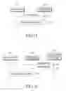 Fig. 16 - Electronic device and proximity discovery method thereof