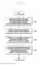 Fig. 09 - Method and device for data decoding by terminal in wireless communication system
