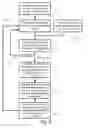 Fig. 07 - Moving cellular communication system
