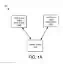 Fig. 02 - Packet data converge protocol protocol data unit pre-processing