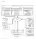 Fig. 02 - SYSTEMS AND METHODS OF MANAGING COMMUNICATION ENDPOINTS