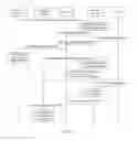 Fig. 07 - Centralized scheduling in a data communication