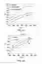 Fig. 83 - Light source apparatus and display apparatus