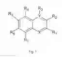 Fig. 02 - ANTIMICROBIAL ADDITIVE